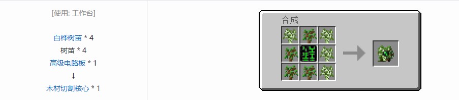 我的世界史蒂夫矿车2零件合成表大全