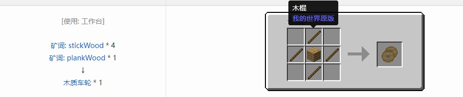 我的世界史蒂夫矿车2零件合成表大全