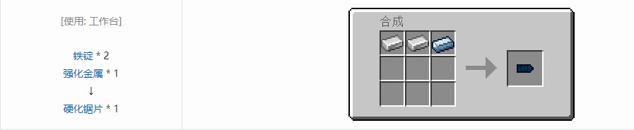 我的世界史蒂夫矿车2零件合成表大全