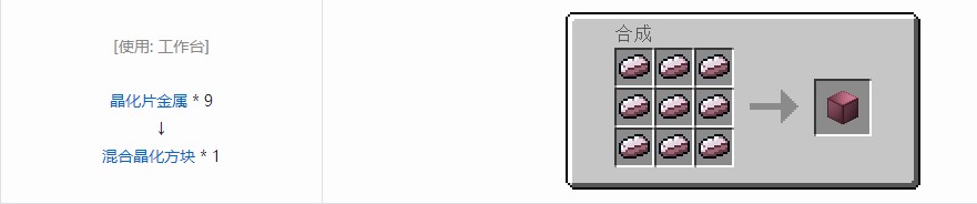 我的世界史蒂夫矿车2合成表大全