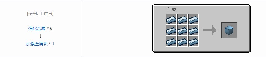 我的世界史蒂夫矿车2合成表大全