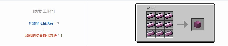 我的世界史蒂夫矿车2合成表大全