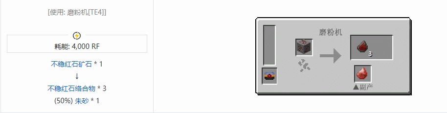 我的世界热力基本材料合成表大全