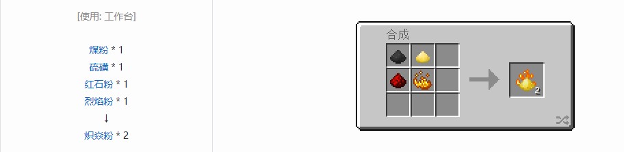 我的世界热力基本材料合成表大全