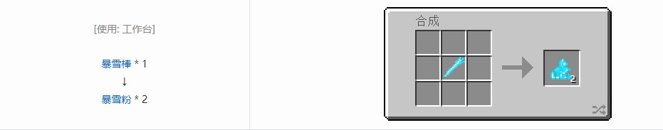 我的世界热力基本材料合成表大全