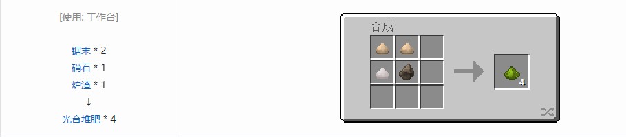 我的世界热力基本材料合成表大全