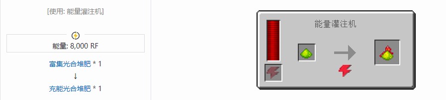 我的世界热力基本材料合成表大全
