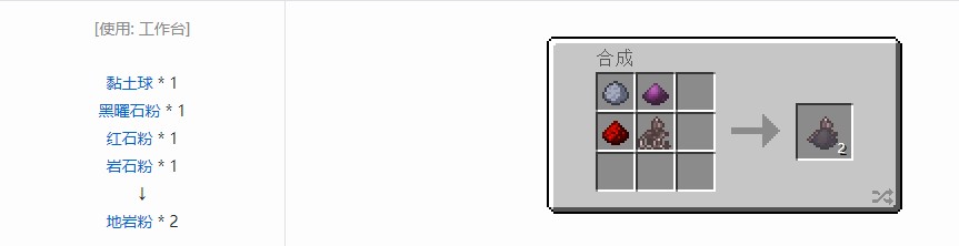 我的世界热力基本材料合成表大全