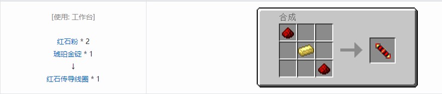 我的世界热力基本材料合成表大全