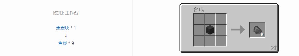 我的世界热力基本材料合成表大全