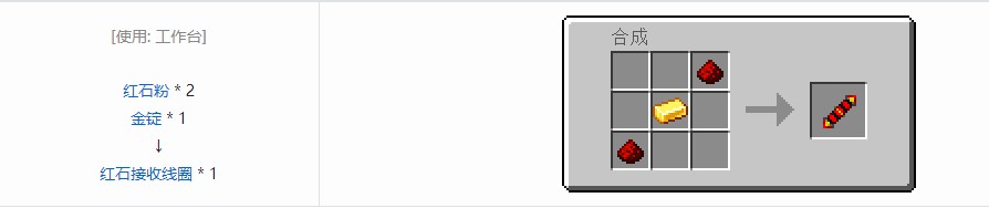 我的世界热力基本材料合成表大全
