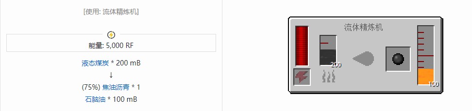 我的世界热力基本材料合成表大全