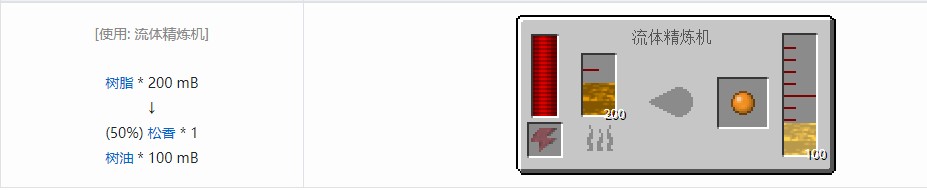 我的世界热力基本材料合成表大全