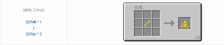 我的世界热力基本材料合成表大全
