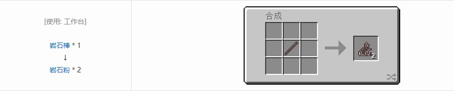 我的世界热力基本材料合成表大全