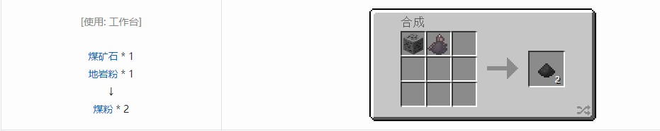 我的世界热力基本材料合成表大全