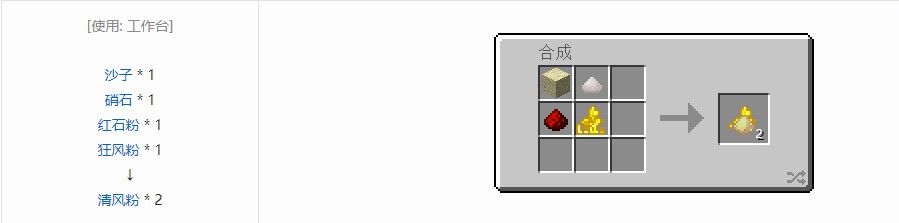 我的世界热力基本材料合成表大全