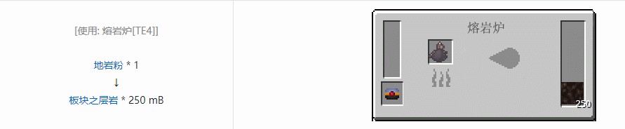 我的世界热力基本液体合成表大全