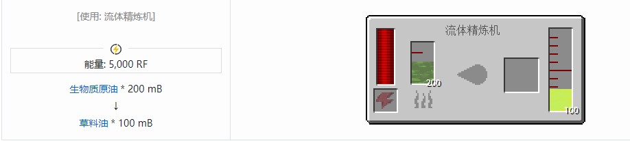 我的世界热力基本液体合成表大全