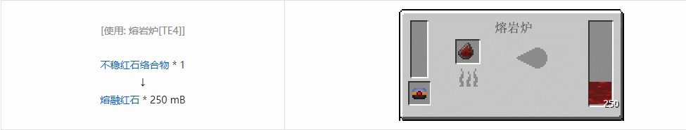 我的世界热力基本液体合成表大全