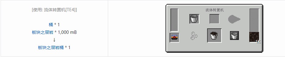 我的世界热力基本液体合成表大全