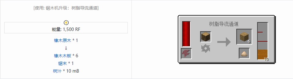 我的世界热力基本液体合成表大全