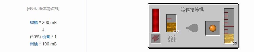 我的世界热力基本液体合成表大全