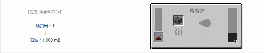 我的世界热力基本液体合成表大全