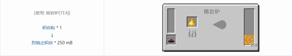 我的世界热力基本液体合成表大全