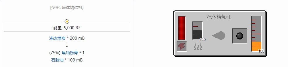 我的世界热力基本液体合成表大全
