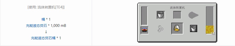 我的世界热力基本液体合成表大全