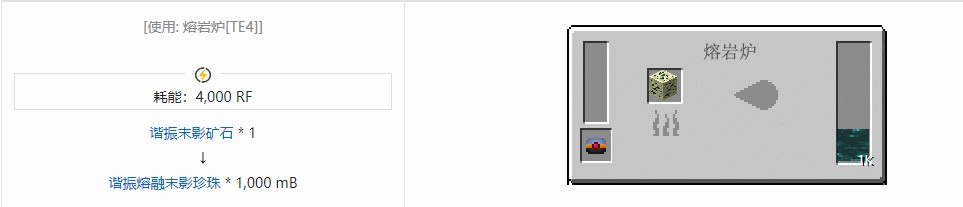 我的世界热力基本液体合成表大全
