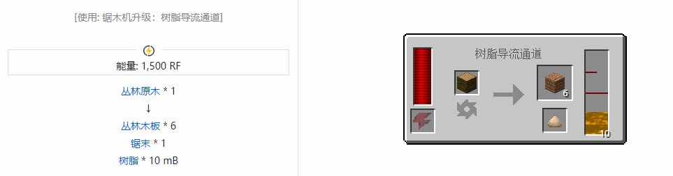 我的世界热力基本液体合成表大全