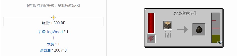 我的世界热力基本液体合成表大全