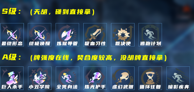 LOL海克斯大乱斗纳亚菲利怎么玩