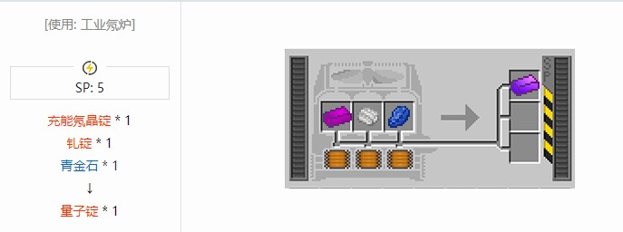 我的世界飞向未来材料合成表大全