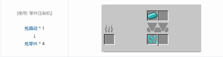 我的世界飞向未来材料合成表大全