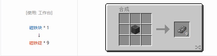 我的世界飞向未来材料合成表大全