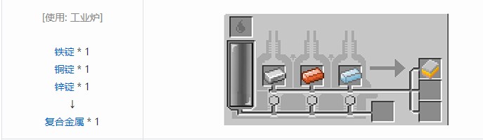 我的世界飞向未来材料合成表大全