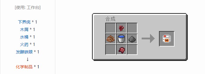 我的世界飞向未来材料合成表大全