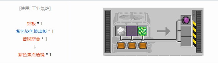 我的世界飞向未来材料合成表大全