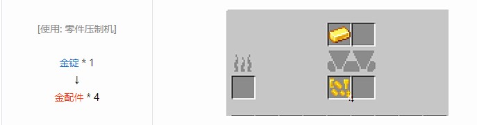 我的世界飞向未来材料合成表大全