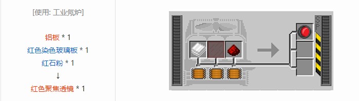 我的世界飞向未来材料合成表大全