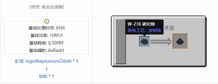 我的世界核电工艺重制版材料合成表大全