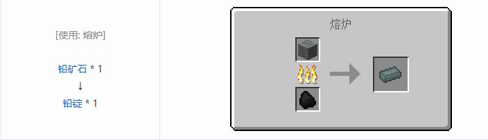 我的世界核电工艺重制版材料合成表大全