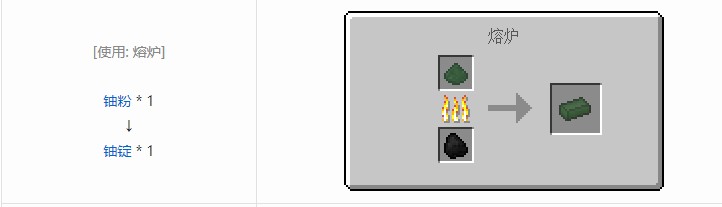 我的世界核电工艺重制版材料合成表大全