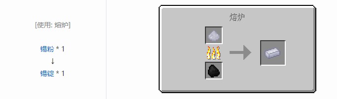 我的世界核电工艺重制版材料合成表大全