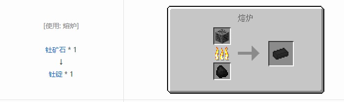 我的世界核电工艺重制版材料合成表大全