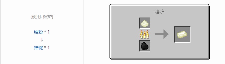 我的世界核电工艺重制版材料合成表大全