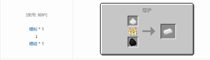 我的世界核电工艺重制版材料合成表大全